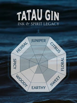 Gin Tatau
