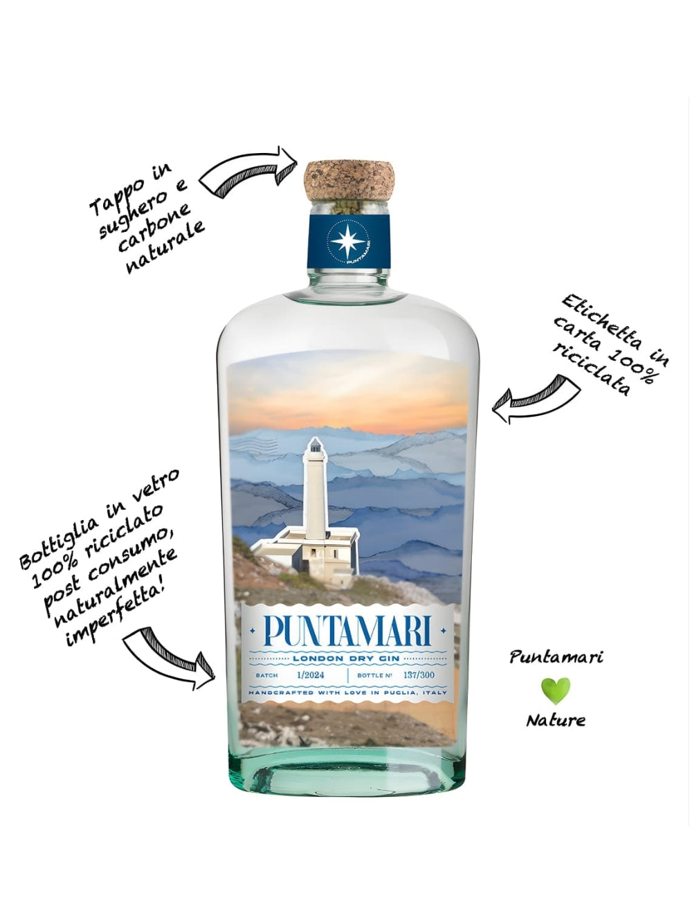 Gin Puntamari 70 cl